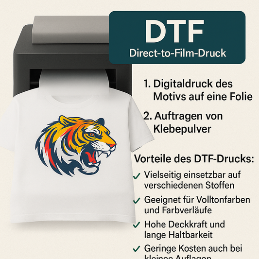 DTF Direkt-to-Film-Druck