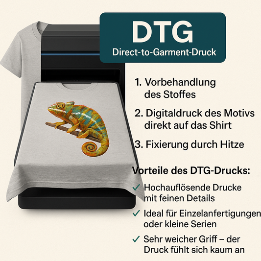 DTG Direct-to-Garment-Druck